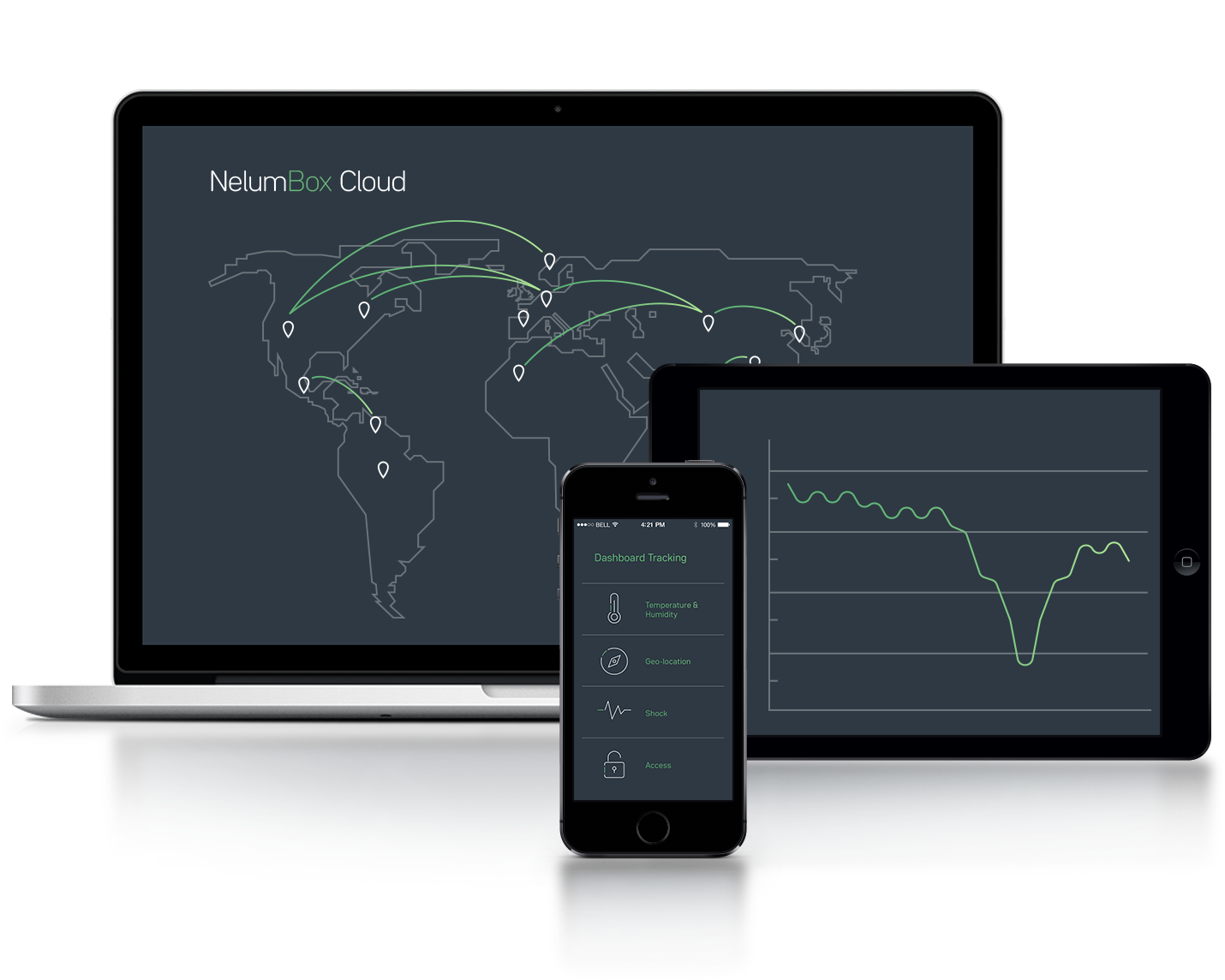 Tec4Cloud
