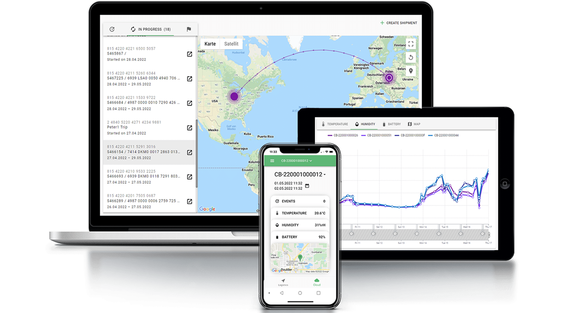 Tec4Cloud with devices