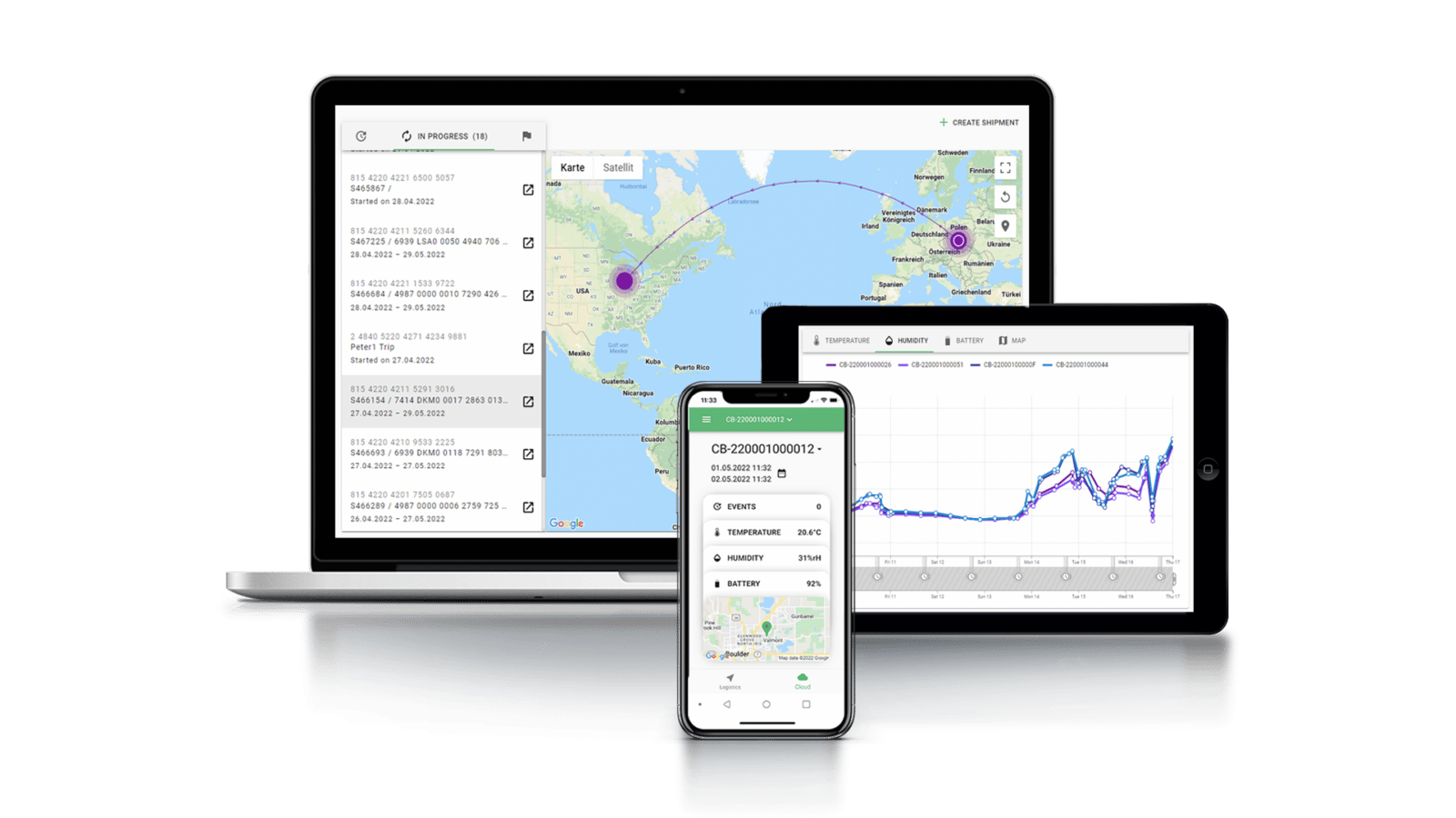 Next Generation Pharma Monitoring by Tec4med