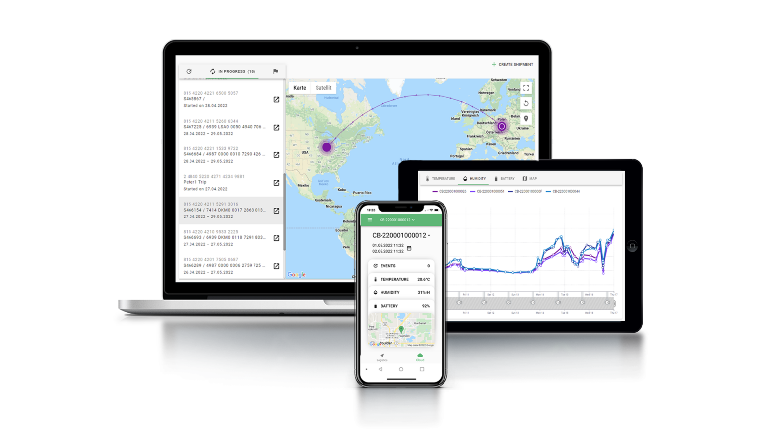Wireless Temperature Data Logger - Tec4med
