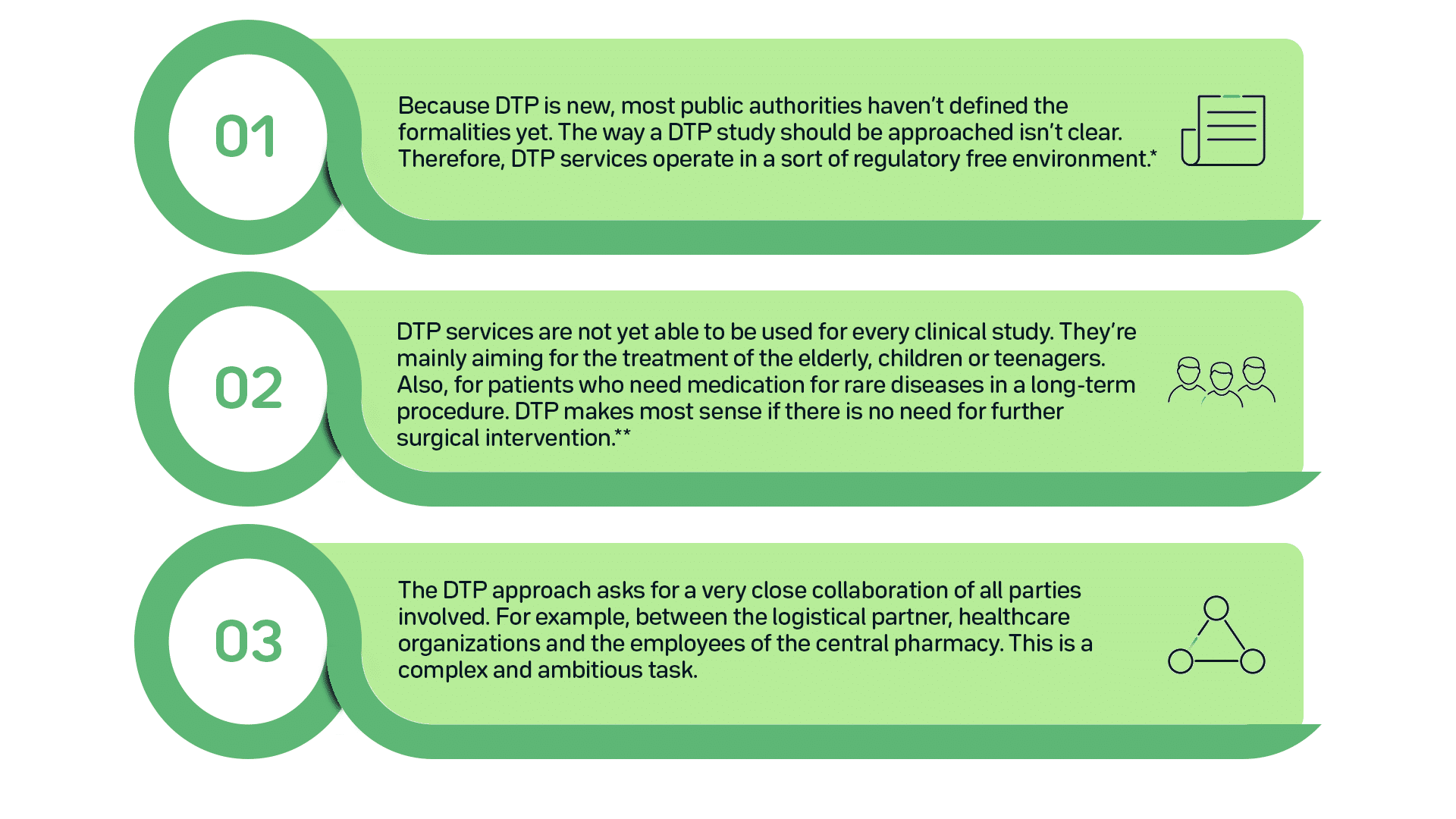 clinical trials three reasons for DTP